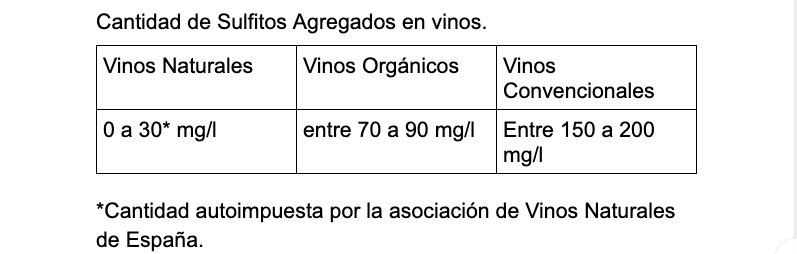 Vino Convencional Vino Org nico Y Vino Natural Diferencias Semilla 